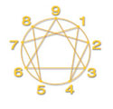 personal growth motivations enneagram symbol